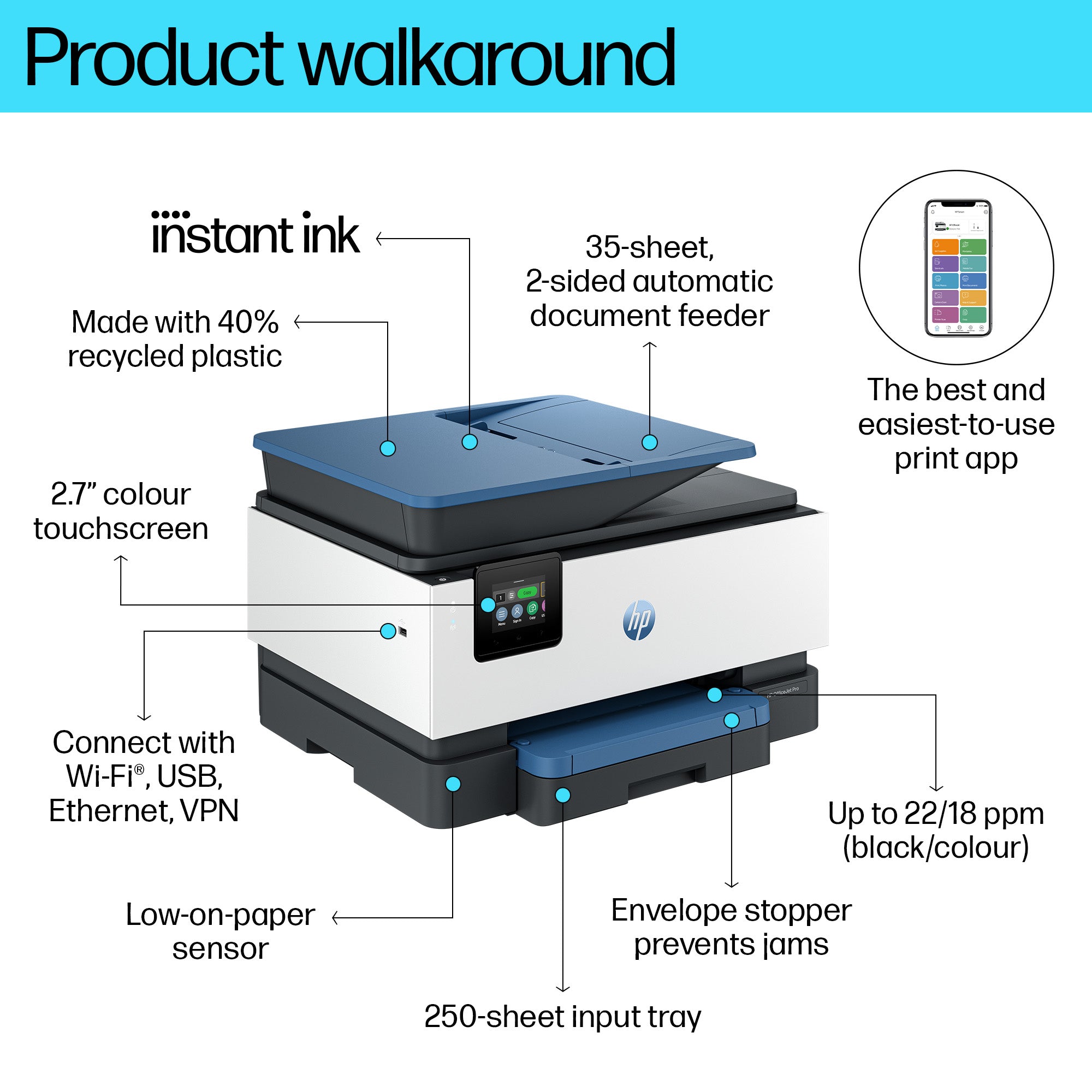 HP OfficeJet Pro 9125e Wireless All-in-One Farbe Drucker, Instant Ink; Beidseitiger Druck 403X5B#687