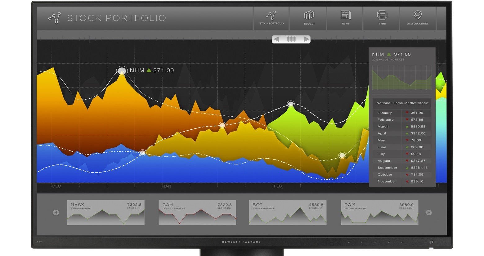 HP Monitor Z27N 27" Geen voet 2560 x 1440 pix 2K uhd LED Zwart 795129-001