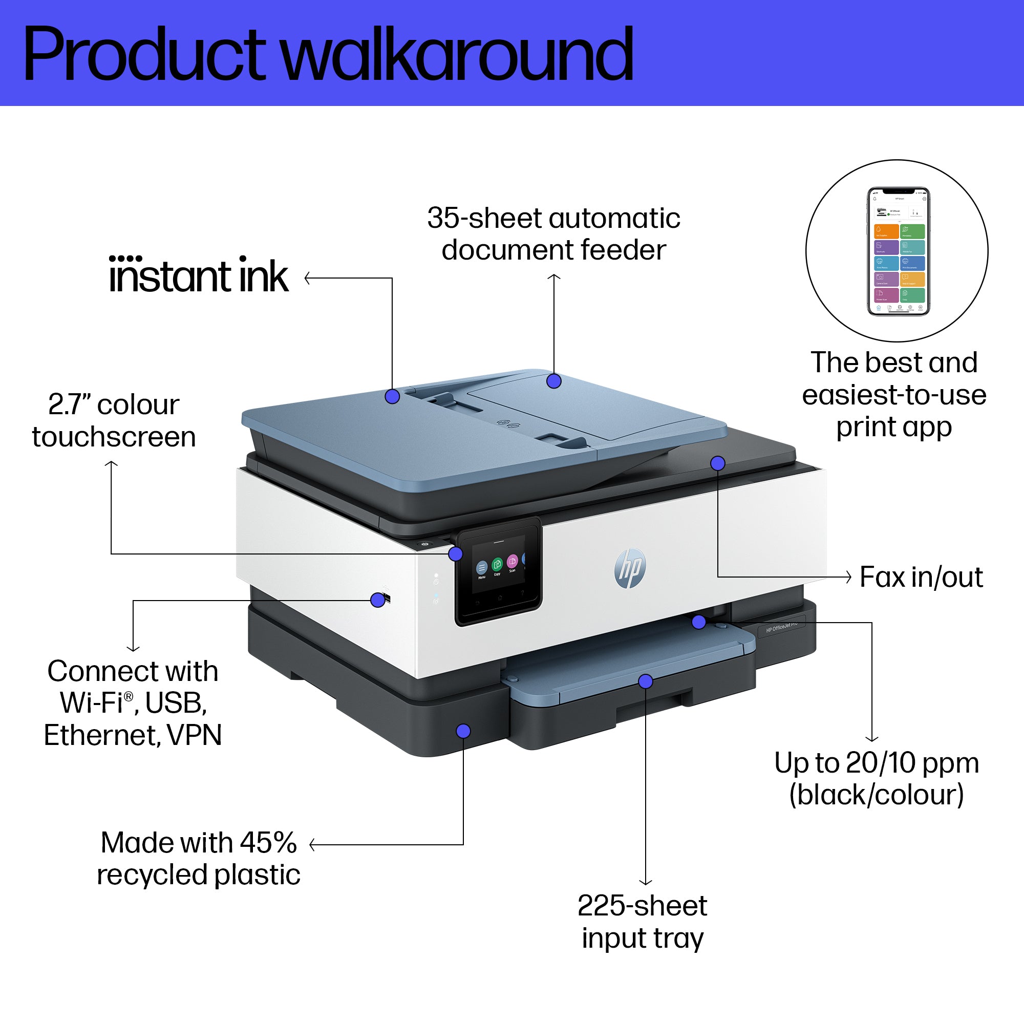 HP OfficeJet Pro 8125e Wireless All-in-One Color Printer, Instant Ink; Two-sided printing 405U8B#687