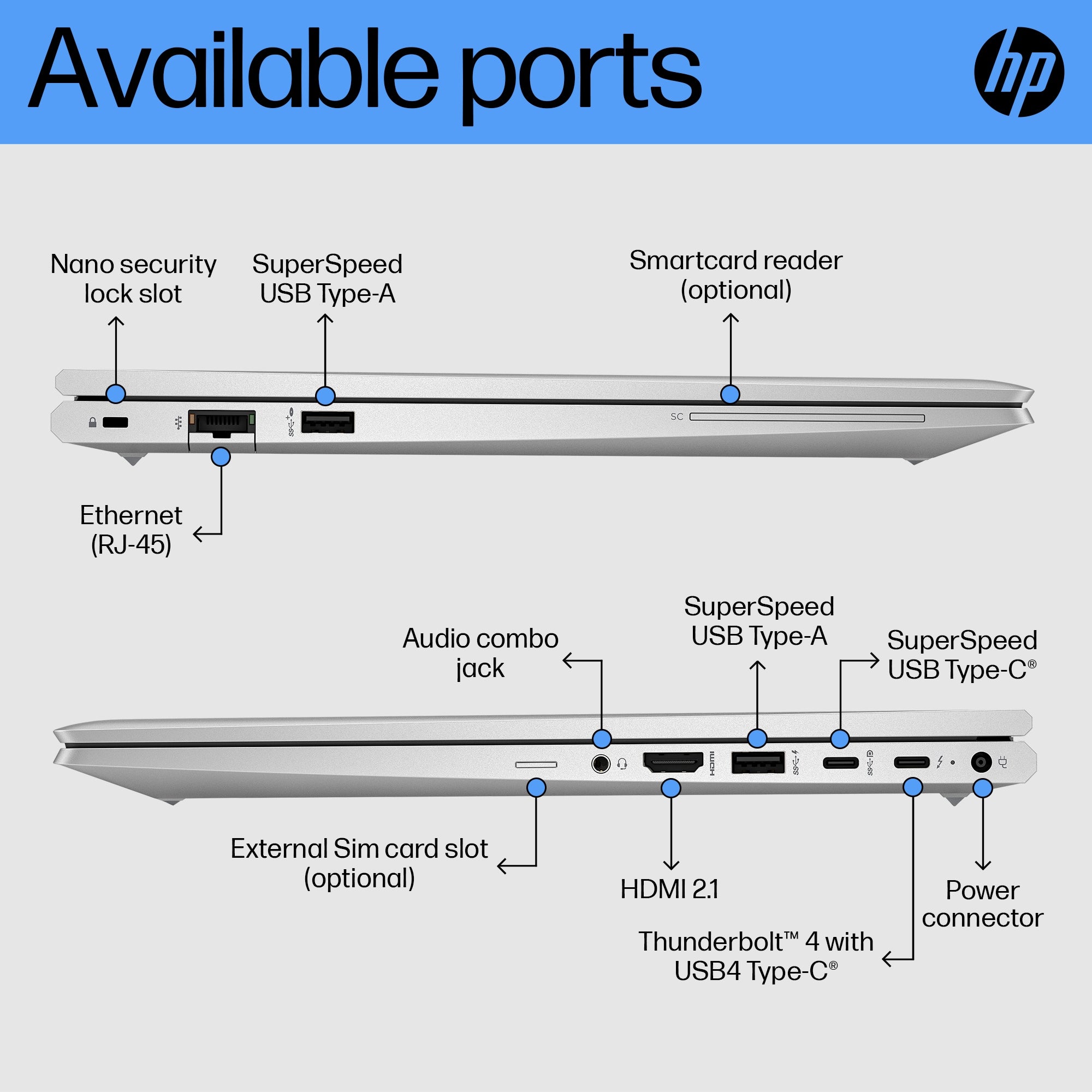 HP EliteBook 650 G10 15,6" i7-1355U 16GB 512GB QWERTY VK 967W5ET#ABU
