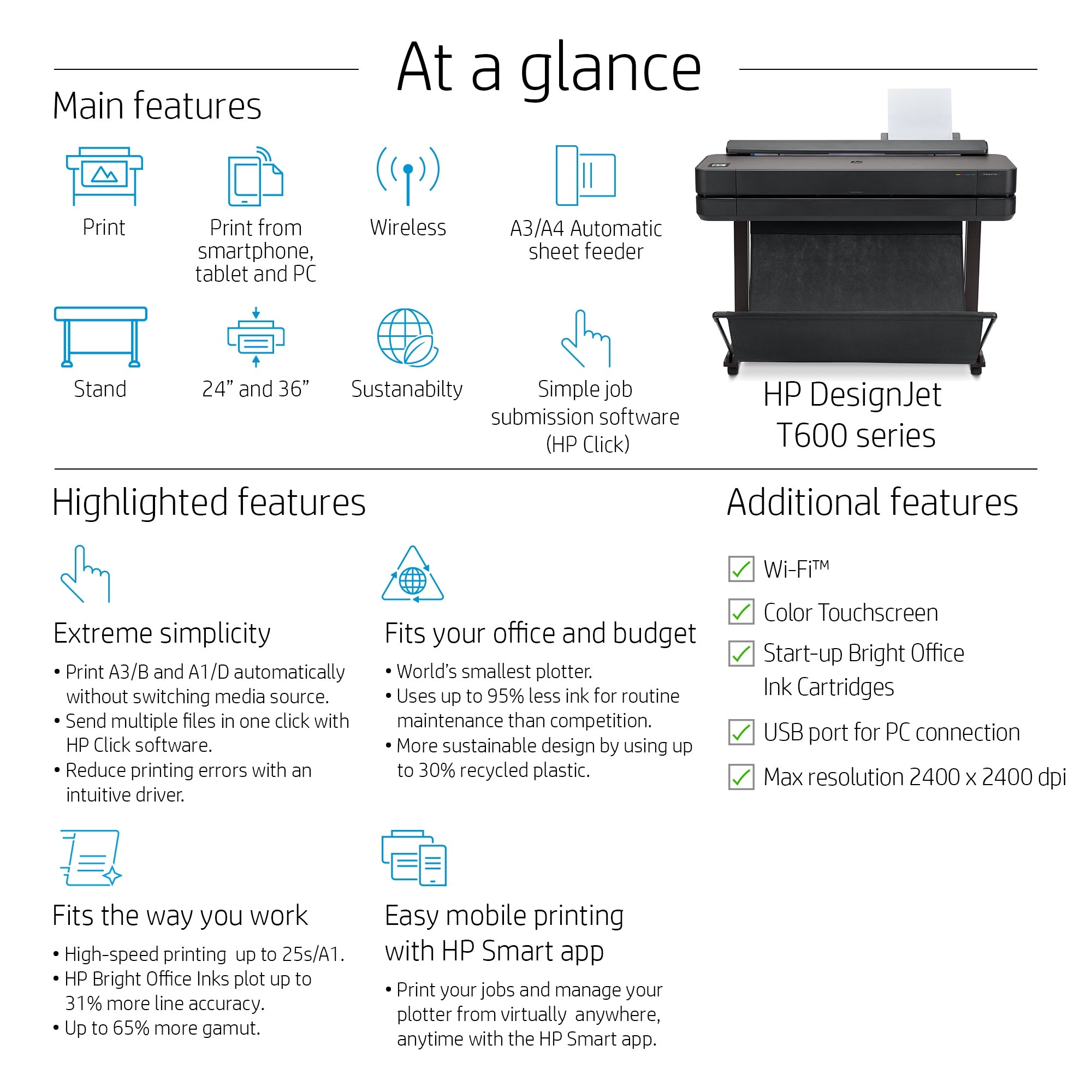 HP DesignJet T630 36-in printer: EU 5HB11A#B19
