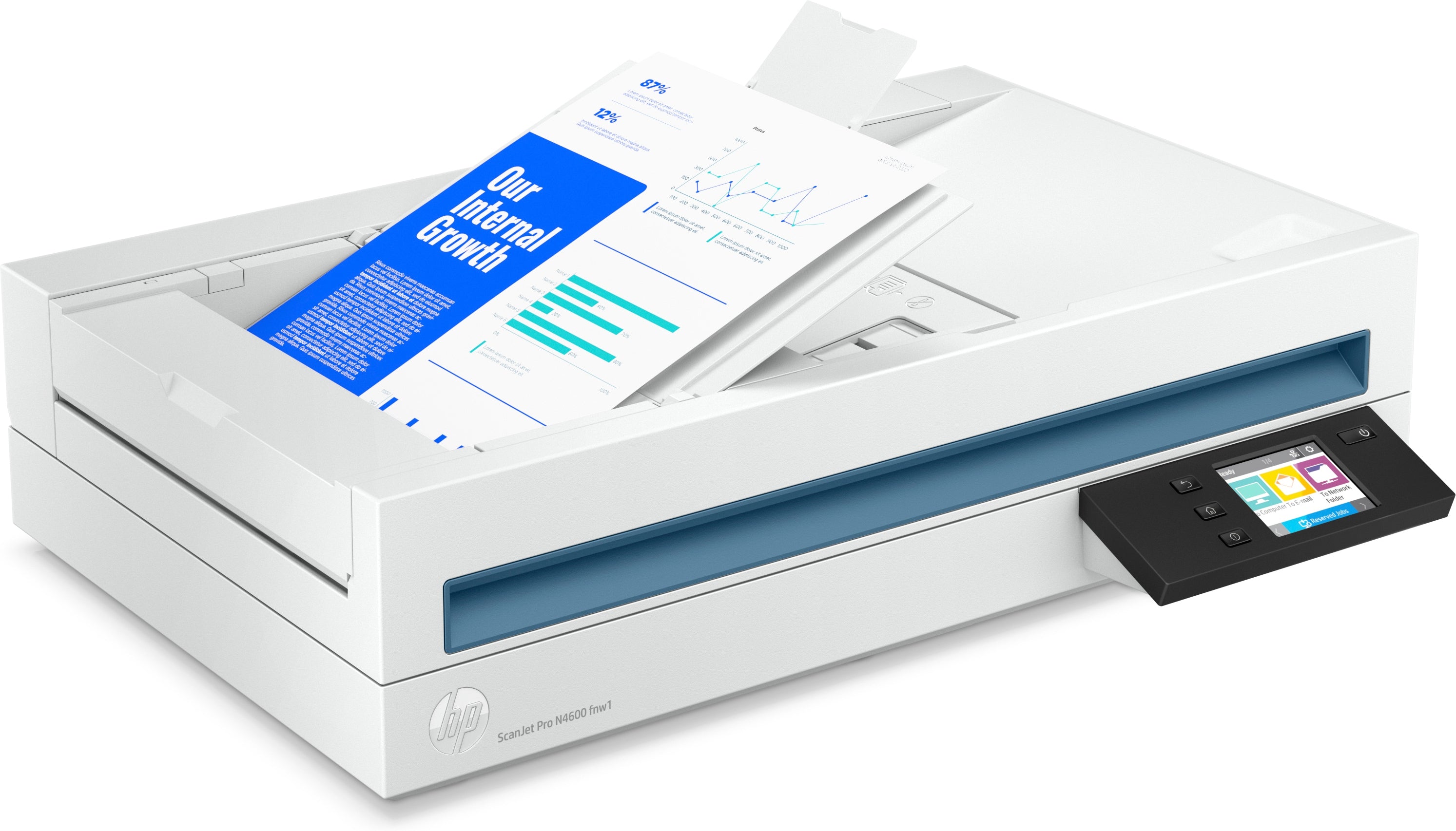 HP Scanjet Pro N4600 fnw1 Flatbed-/ADF-scanner 1200 x 1200 DPI A5 Wit