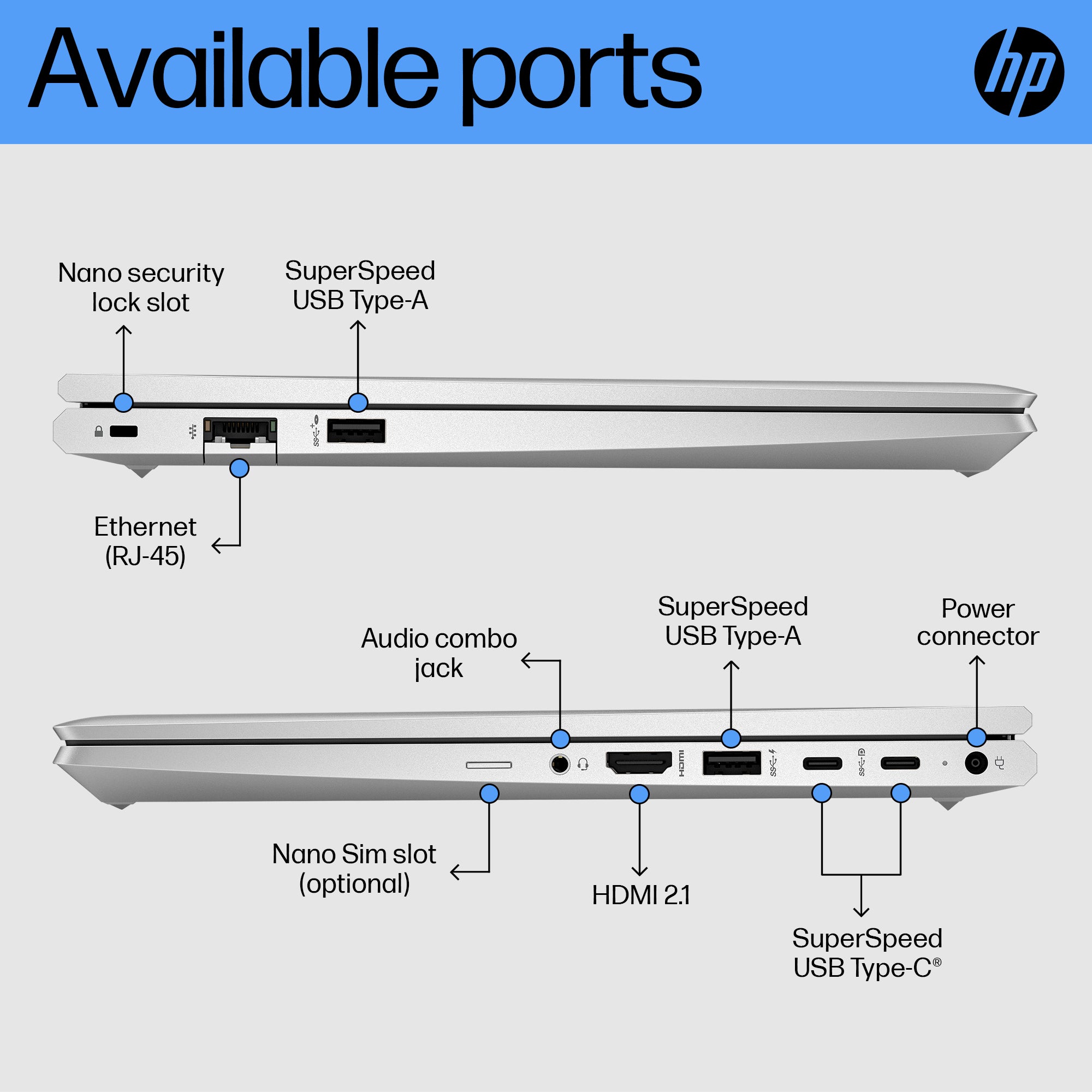 HP ProBook 440 G10 Intel® Core™ i5 i5-1335U Laptop 35.6 cm (14") Full HD 8 GB DDR4-SDRAM 256 GB SSD Wi-Fi 6E (802.11ax) Windows 11 Pro Silver