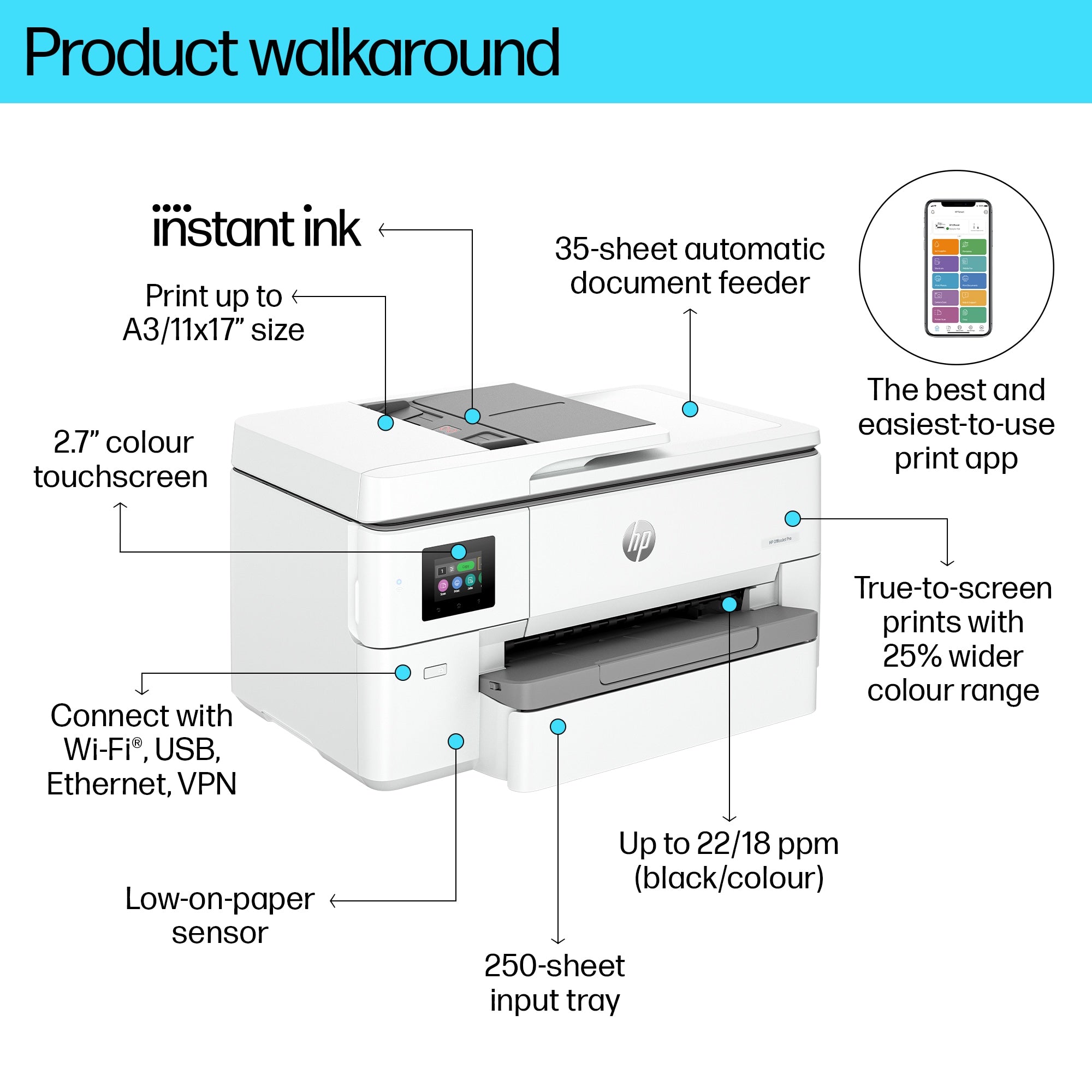 HP OfficeJet Pro 9720e Wireless All-in-One Farbe Drucker, Beidseitiger Druck; Kopierer, Scanner