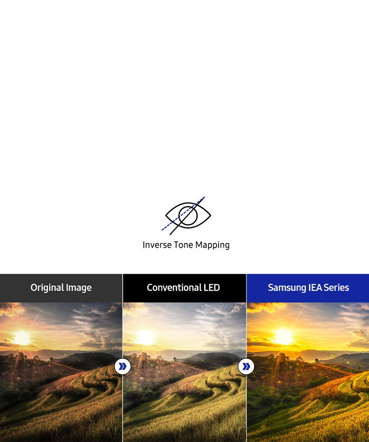 SAMSUNG Intelligente LED-Beschilderung für den Innenbereich LH025IEACFS/EN