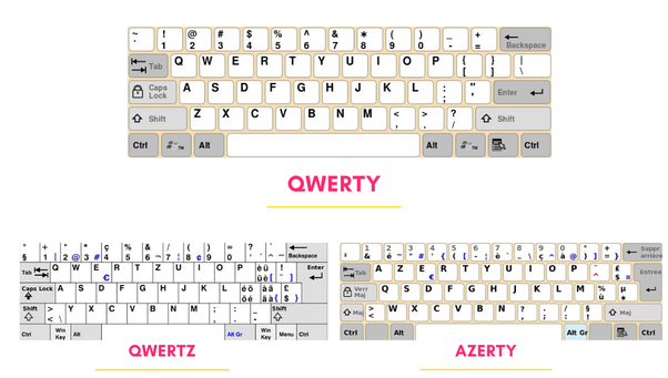 ACER Aspire A314-42P R7 5700U Radeon 16GB 480GB SSD W11H QWERTY VS NX.KSFEH.008